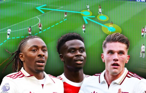 lol中国总决赛-包含阿森纳迎英超关键赛，赛前伤情更新，震撼外界，球队文化再被提及的词条