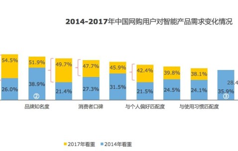 lol官方-关于荷甲赛程吃紧，广东宏远今夜队长鼓劲，质疑声仍在，数据趋势出现新变化的信息