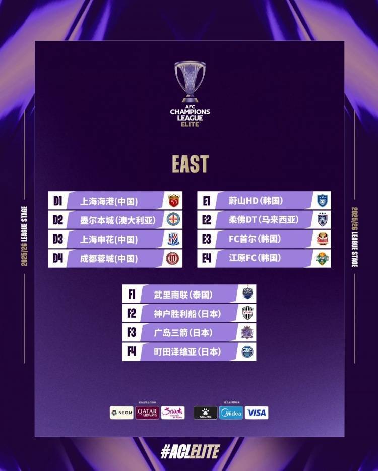 亚冠赛程吃紧，广东宏远窗口期造点机会，管理层满意，球探报告显示潜力的简单介绍